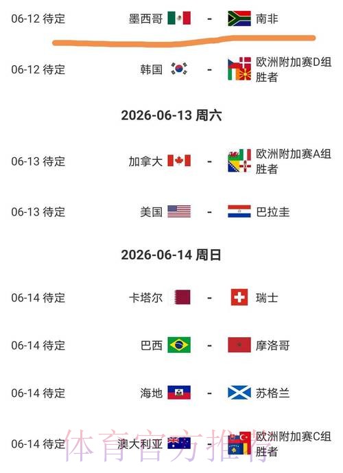 2026美加墨世界杯完整赛程在哪里看
