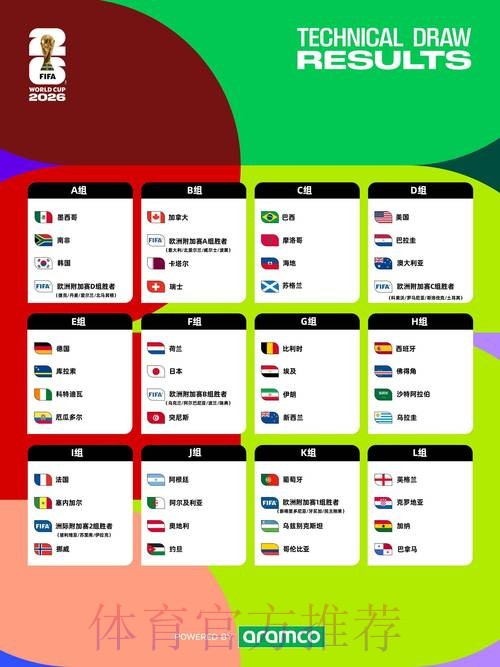 2023世界杯外围赛：最新地址一览